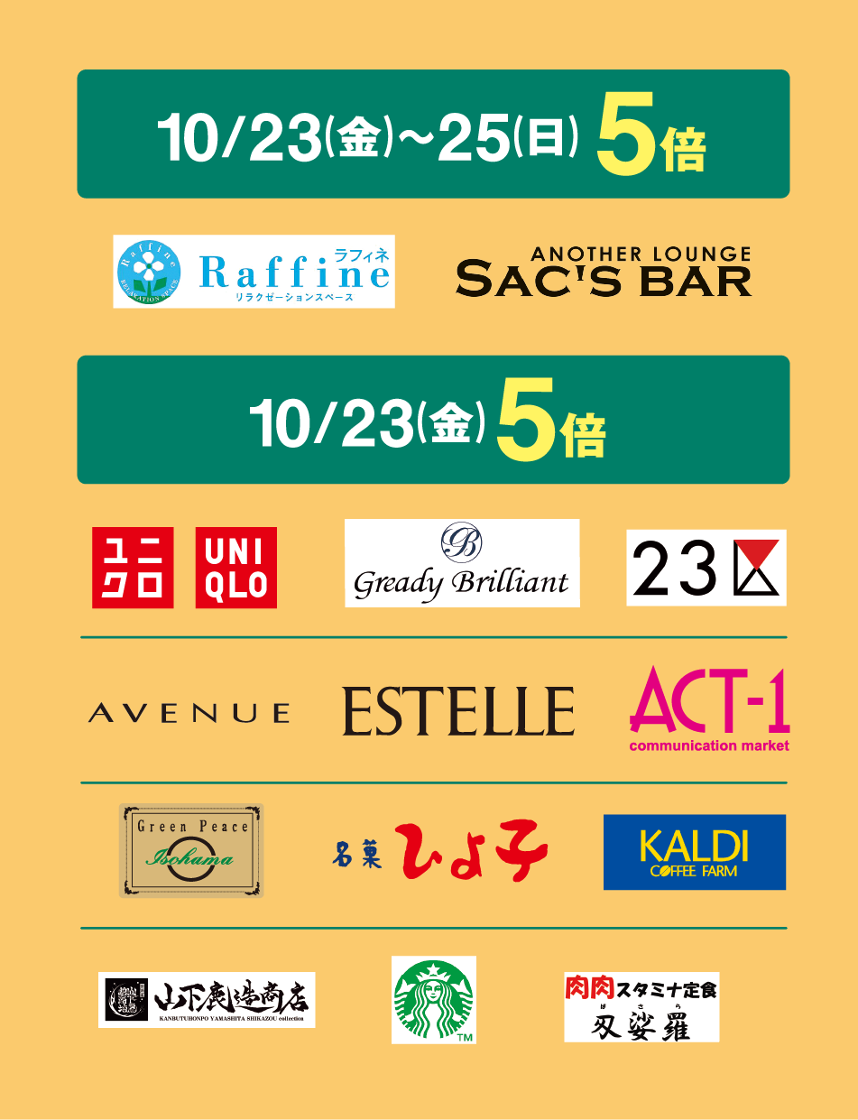 10月23日(金曜日)〜25日(日曜日) 5倍 Raffine SAC'S BAR 10月23日(金曜日) 5倍 ユニクロ UNIQLO Gready Brilliant 23区 AVENUE ESTELLE ACT-1 Green Peace Isohama 名菓 ひよ子 KALDI COFFEE FARM 山下鹿造商店 スターバックス 肉肉スタミナ定食 叉娑羅